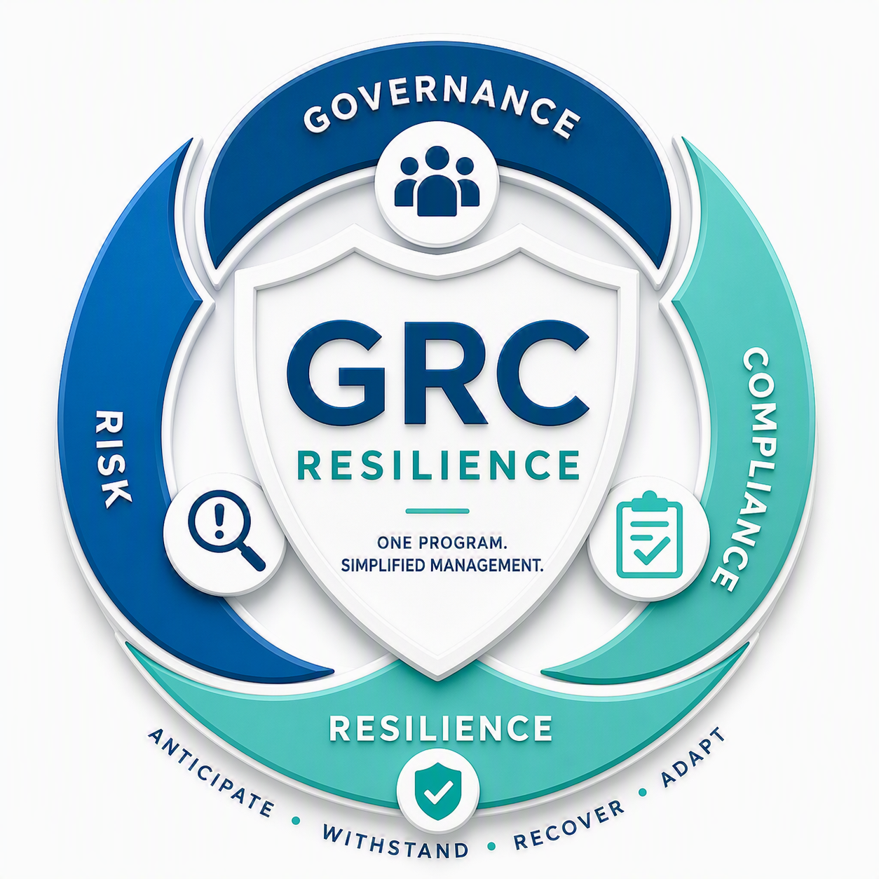 resiliencegrclogowhite